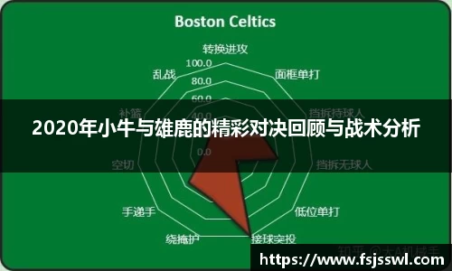 zoty中欧2020年小牛与雄鹿的精彩对决回顾与战术分析